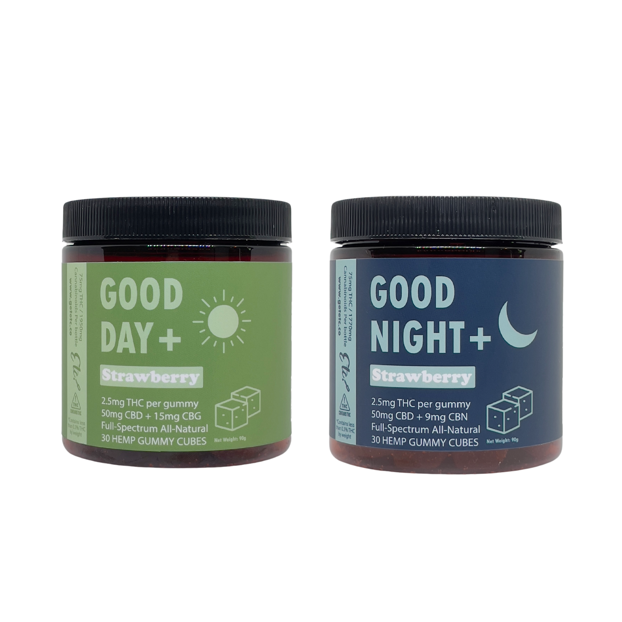 Gummies+