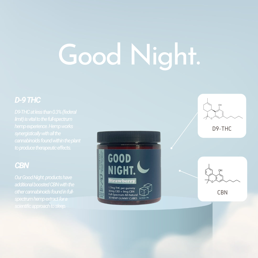 Good Night Collection